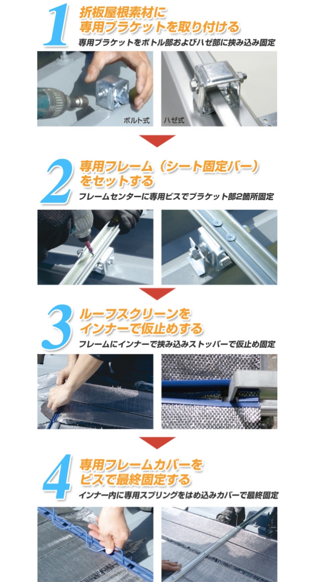 金属製折板屋根の上面を驚異の遮熱効果｢日陰シート｣で覆うことにより、夏場の急激な室温上昇を抑制します。店舗・工場・倉庫・各種施設等の消費電力を画期的に削減する新たな施工方法により、従来の工法と比べ"低価格・短期施工"を実現しました。また先進的な環境技術における環境保全効果を評価されゴールド・エコテックを受章（大阪府環境技術評価の普及促進事業に選定）、工法の特許取得も認定。